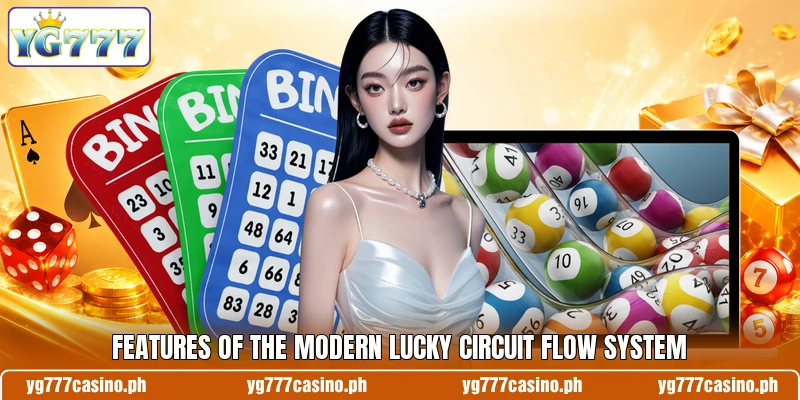 Features of the modern Lucky Circuit Flow system Features of the modern Lucky Circuit Flow system