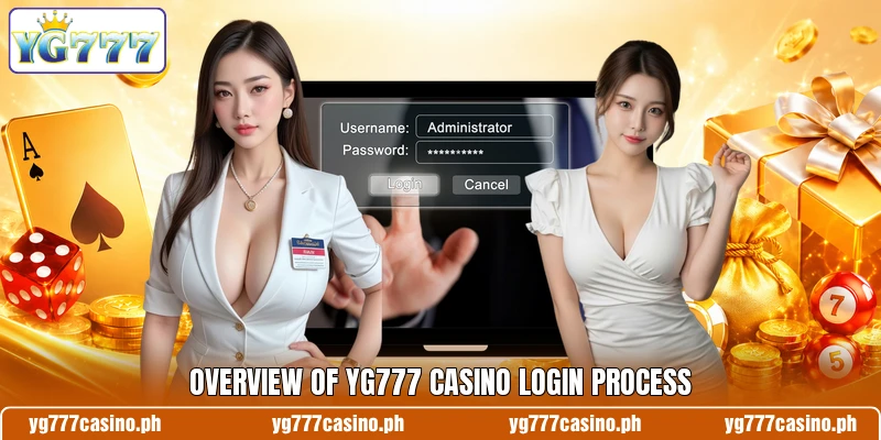 Overview of YG777 Casino login process Overview of YG777 Casino login process