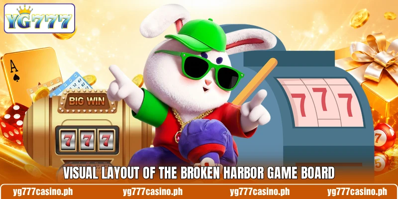 Visual layout of the Broken Harbor Game board Visual layout of the Broken Harbor Game board